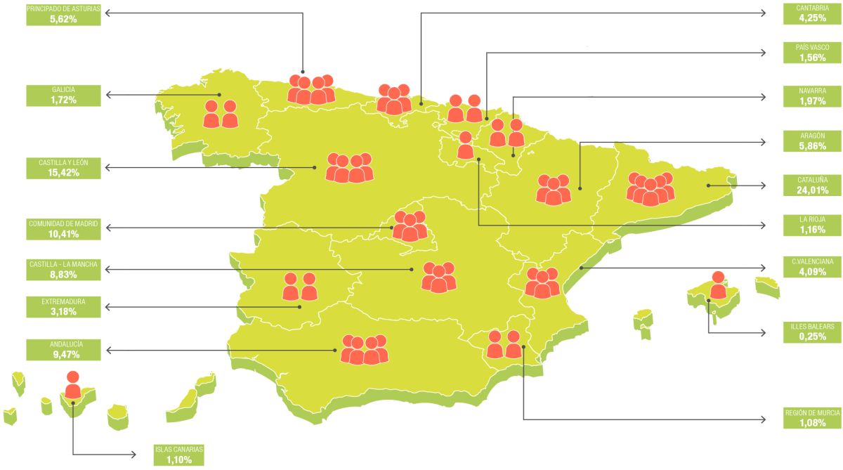 2983-grafico_mapaDondeViajan2018-01