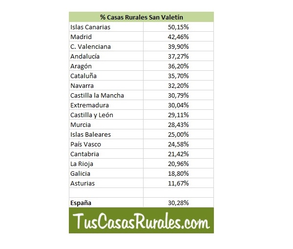 6164340_4c1b-11ea-b9de-005056bd5094_casas_rurales_comunidades_acumba